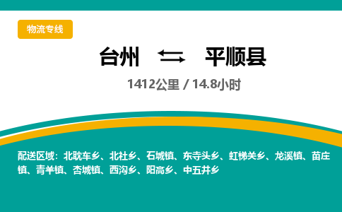 臺(tái)州到平順縣物流專線