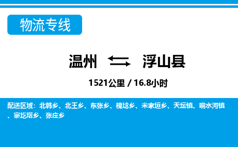 溫州到浮山縣物流專線