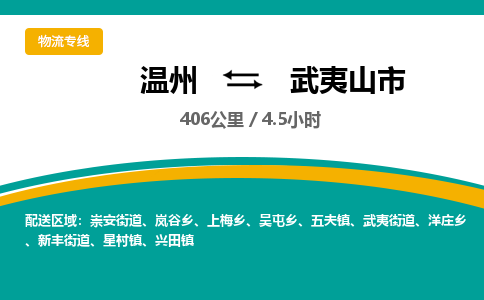 溫州到武夷山市物流專線