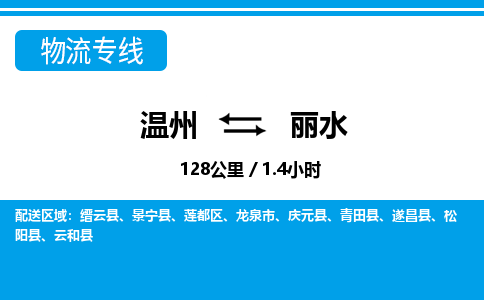 溫州到麗水蓮都區物流專線