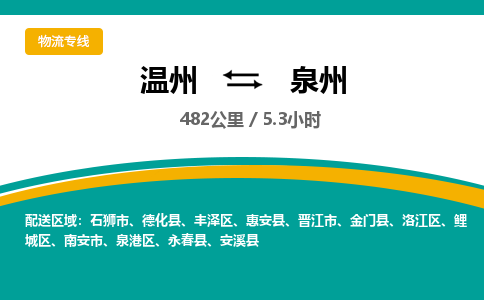 溫州到泉州豐澤區物流專線