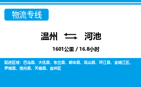 溫州到河池金城江區物流專線